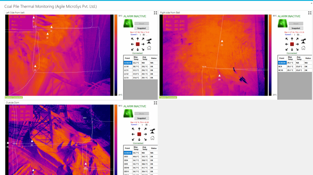 predictive maintenance using thermal monitoring