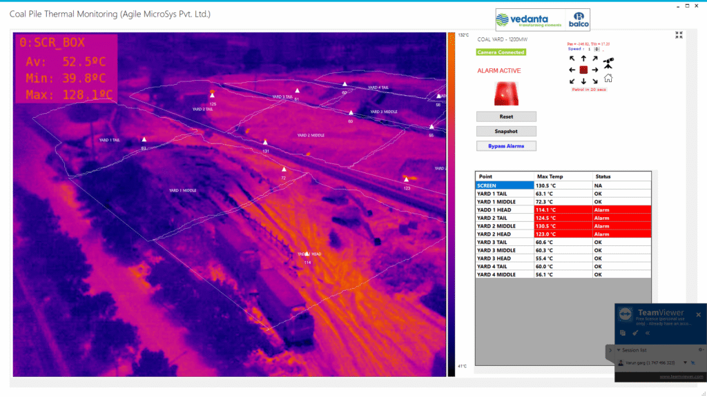 online thermal camera industrial monitoring