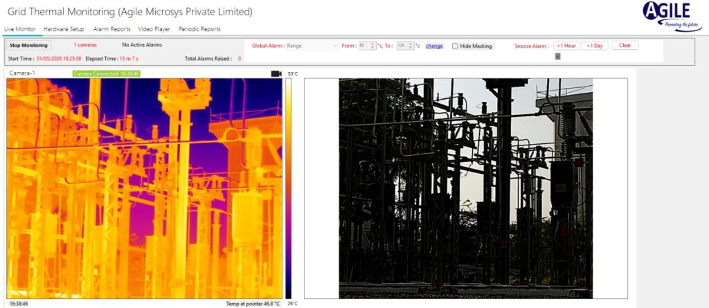 Online infrared thermal camera monitoring high voltage assets