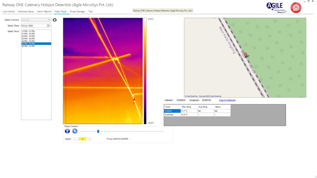 Thermal camera used for railway OHE inspection