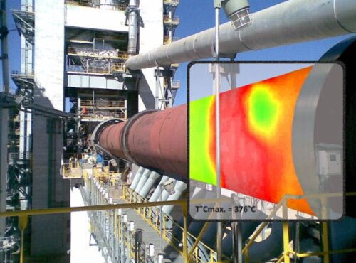 kiln thermal monitoring solutions cement industry