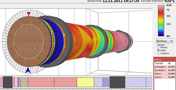 three-dimensional-IR-view-interior