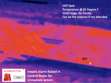 Coal Pile Thermal Monitoring