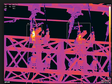 Grid Thermal Remote Monitoring