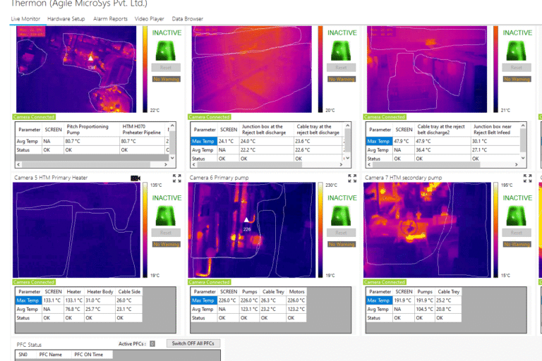 41609161_DESKTOP-TOM770D7122022_15379 Thermal imaging camera detecting hot spots in electrical equipment for predictive maintenance and safety