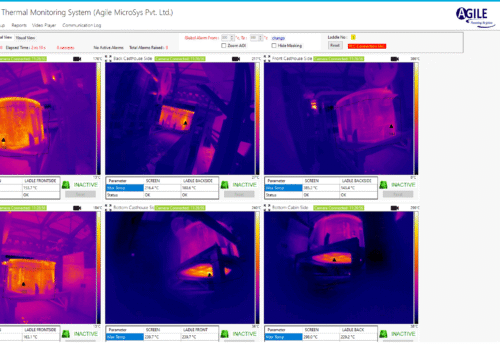 ladle thermal monitoring solutions steel plant