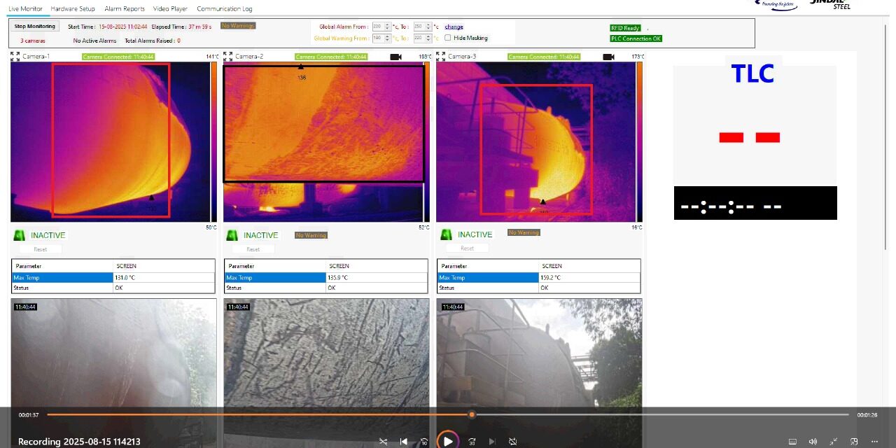 torpedo thermal monitoring system in steel plant