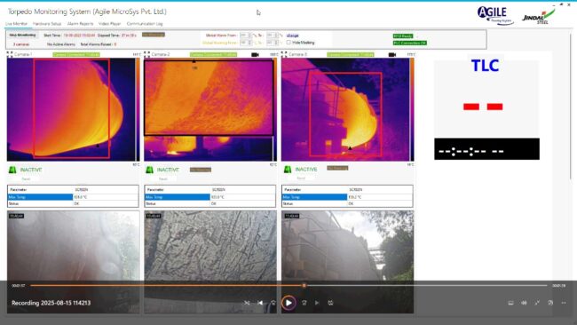 torpedo thermal monitoring system in steel plant