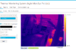 refractory hot spot detection steel industry