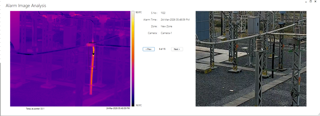 Agile Microsys thermal monitoring solution