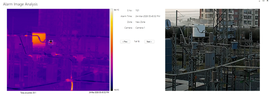 real-time temperature monitoring dashboard