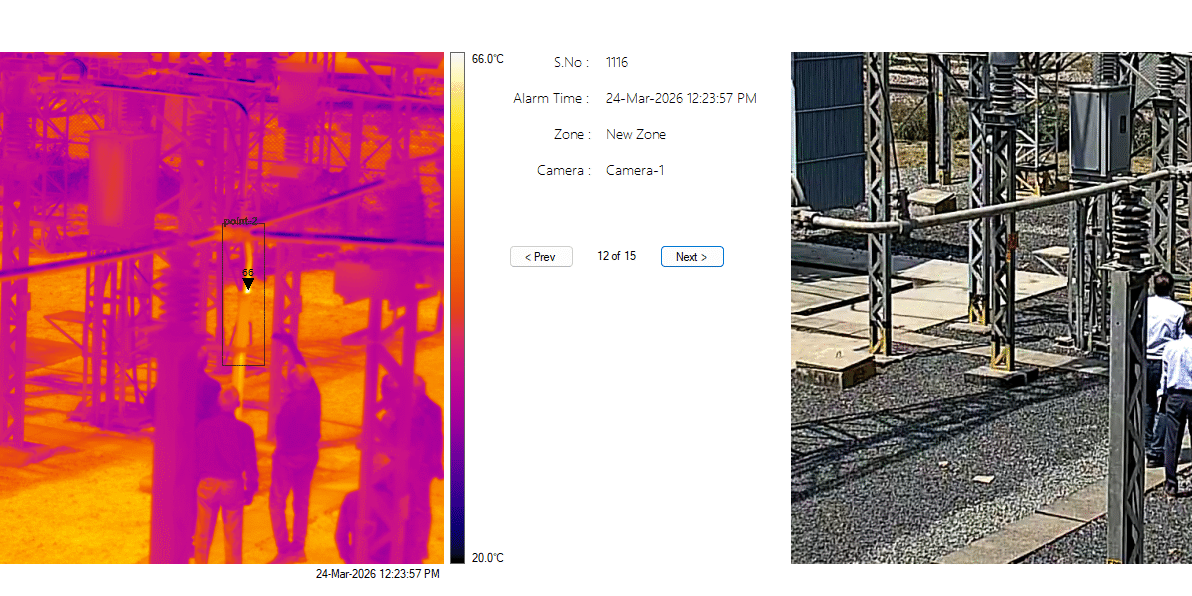 thermal monitoring system for traction substation