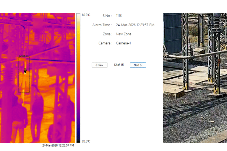 thermal monitoring system for traction substation