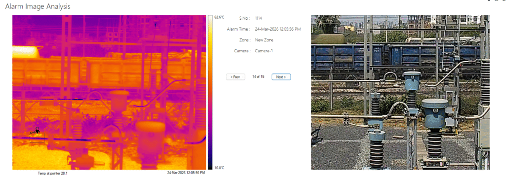 thermal camera installed in railway substation