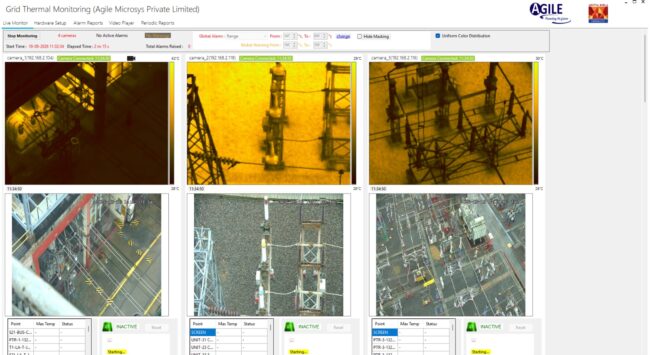 Loose electrical connection detection using thermal imaging in a substation